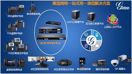 潮流網絡UCM統一通信方案暨新產品發布會北京站圓滿舉辦，賦能北京企業網絡技術服務升級